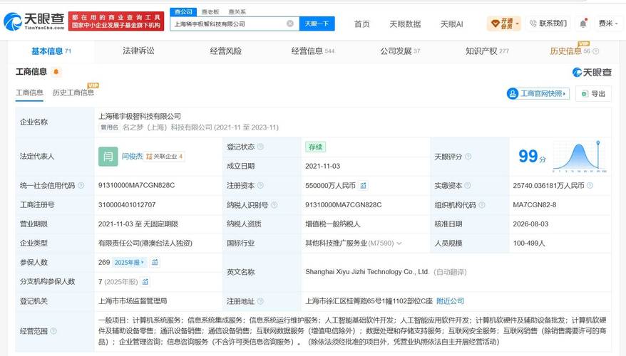 于2021年11月,為閆俊杰,經營范圍包括人工智能基礎軟件開發