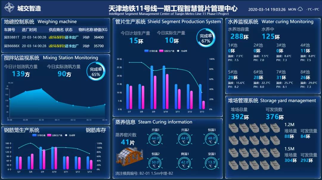 &ldquo;智慧工廠&rdquo;讓管片有了&ldquo;身份證&rdquo;