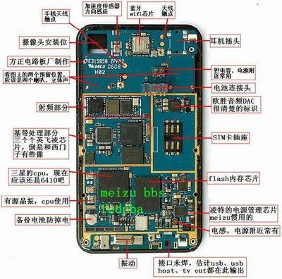 認(rèn)識(shí)電路板中電子元器件的特性